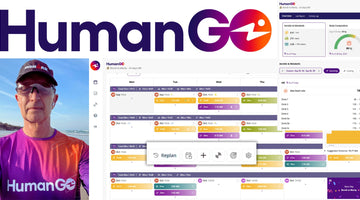 Which is best for you? Human or AI coach?  How well do you know you?