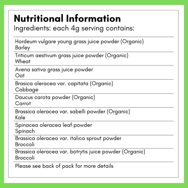 SINGLE PACK GREENS POWDER