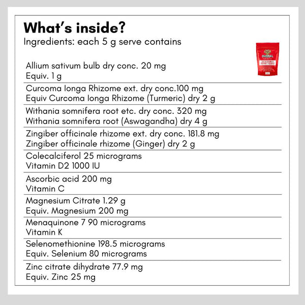 SINGLE PACK TESTOSTERONE & IMMUNITY FORMULA