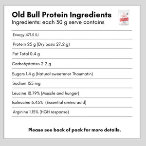 FITTER STRONGER (30)